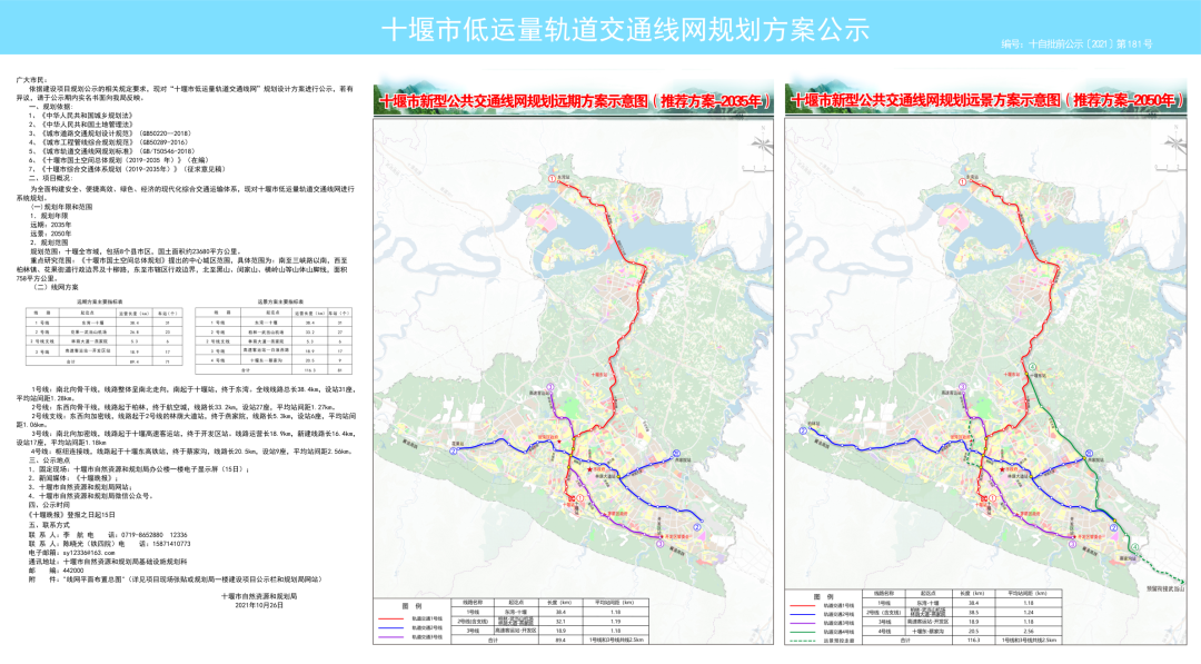 規劃中,道路的建設也是重要之重,期待各條城市道路早日建成,十堰發展